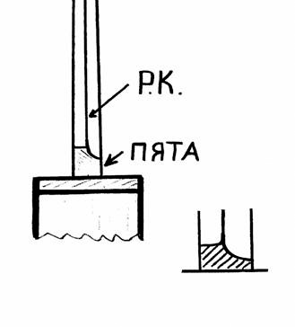 Гарда и больстер в чем разница. art29 08. Гарда и больстер в чем разница фото. Гарда и больстер в чем разница-art29 08. картинка Гарда и больстер в чем разница. картинка art29 08. Гарда, гарда, гарда. извините, но отсутствие строгой терминологии убивает профессионализм вопроса. То рукоять называем "ручкой" или "рукояткой", то крестовину, больстер, пальцевые упоры — "гардой". Я не в наезде, думаю, главное чтобы понимали, о чём идёт речь. Но для таких обзоров всё-таки желательно придерживаться общепринятой и устоявшейся терминологии.Показать полностью. Упорное употребление слова "сексуальный" в значении слова "сексапильный" журналистами уже убило разницу даже в проф.кругах (психология), а она есть и значительная. Если мы не будем называть вещи и детали вещей своими именами — то же самое произойдёт и с ножами. "Гарда" в значении "любое приспособление для защиты руки на клинковом оружии" уже прочно осела в словарях и на ножевых форумах. Уберите из обзора фото, оставьте только описание ("S-образное перекрестие гарды") — что получится?
